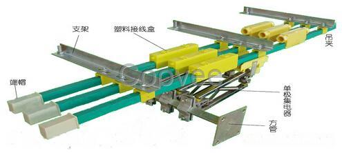 單極組合式滑線