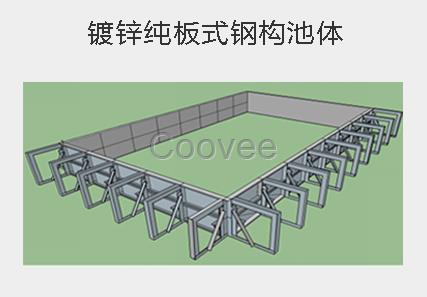 未來游泳館建造鋼結(jié)構(gòu)泳池是趨勢