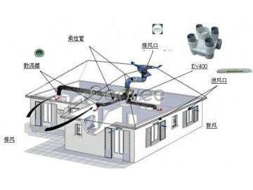 湛江通風設(shè)備