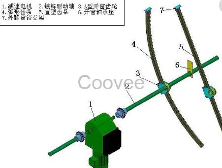 溫室連續開窗系統A型開窗齒輪系統配件