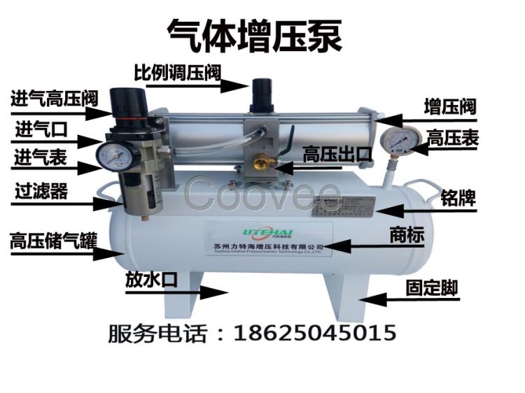 SMC空氣增壓器SY-220增壓設(shè)備