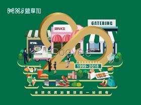 2019南京加盟展餐飲加盟展