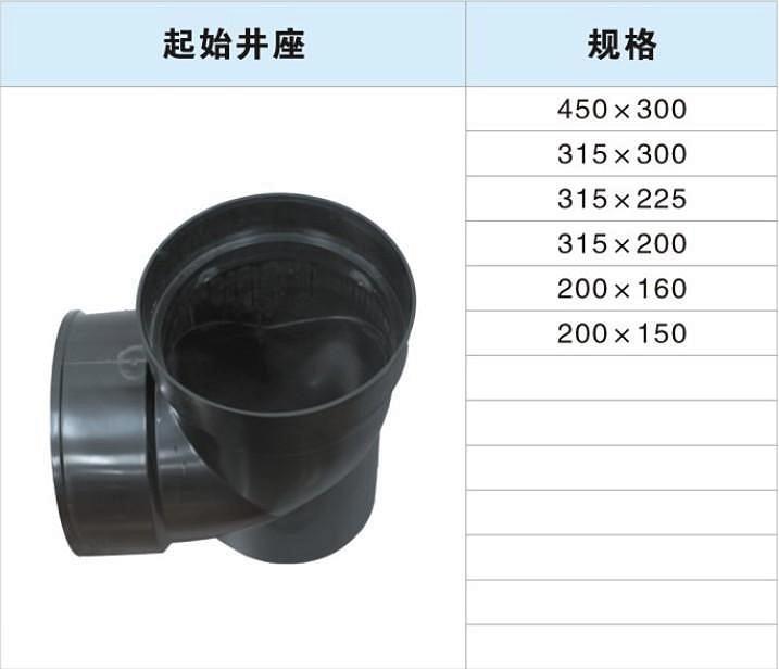 庆阳料检查井生产厂家