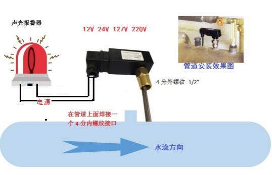 GE-127V水管斷流報(bào)警器 停水?dāng)嗨瘓?bào)器