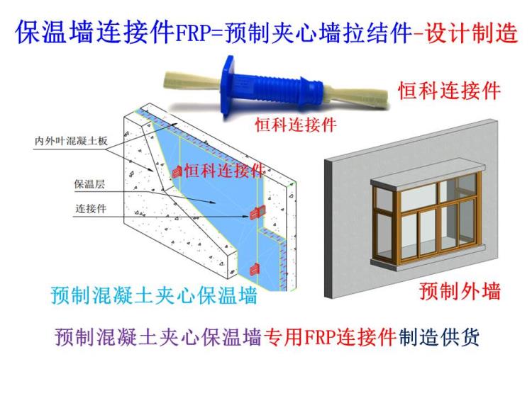 装配式建筑预制外墙玻璃钢拉结件生产