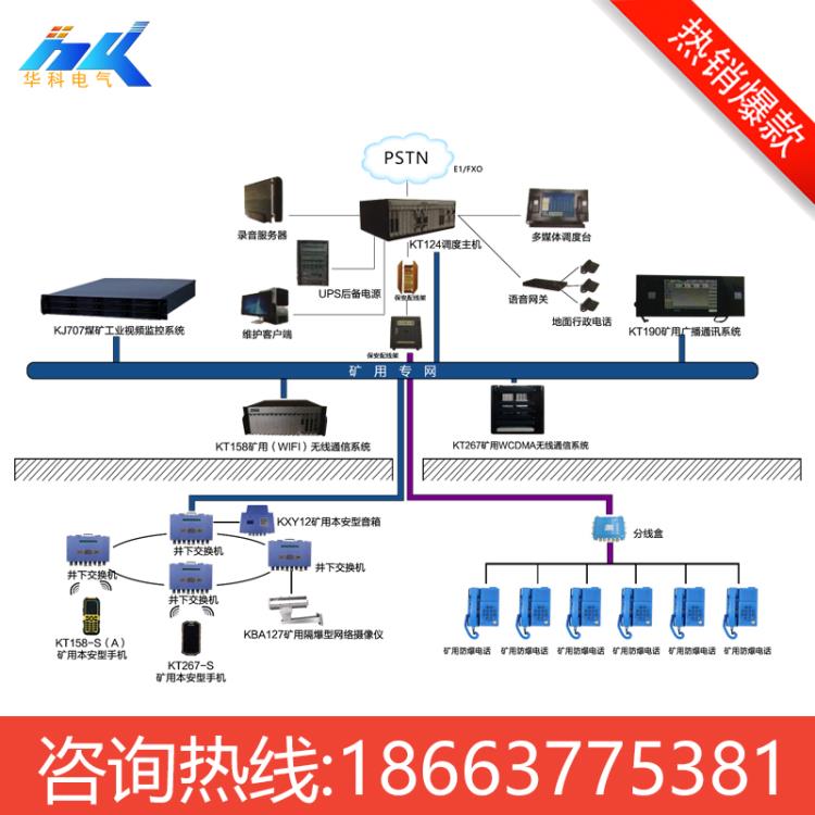 KT124煤礦調(diào)度系統(tǒng)廠家優(yōu)惠