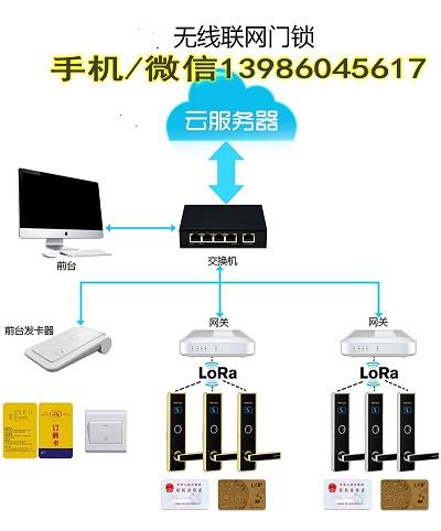 互聯(lián)網(wǎng)門(mén)鎖微信密碼發(fā)卡開(kāi)門(mén)微信掃碼開(kāi)門(mén)