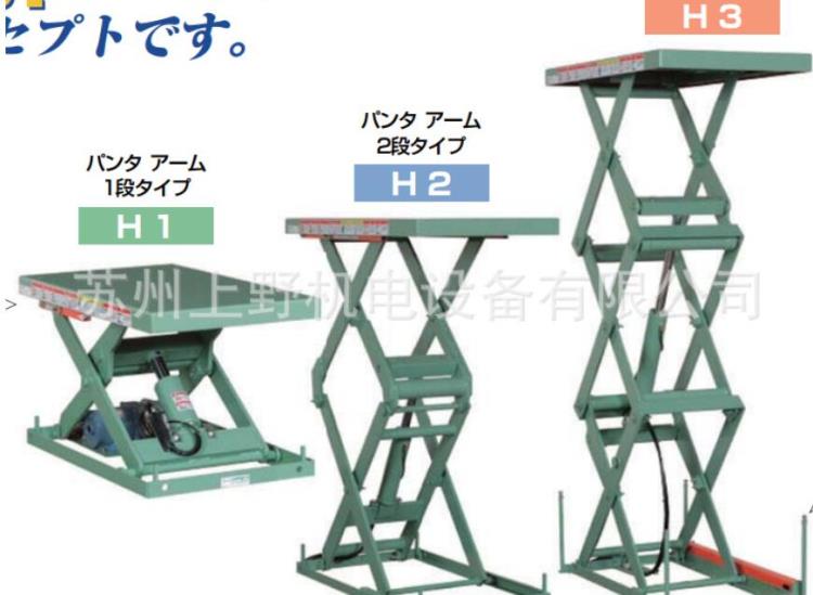 日本MEIKIKOU升降機(jī)型號(hào)H1-100-08-11