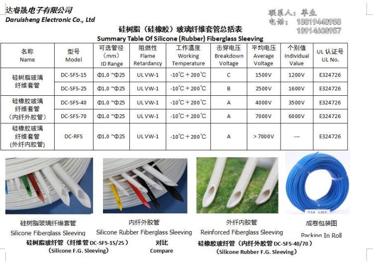 达睿晟绝缘套管 硅胶管 内纤管 pvc软管 热缩管 外纤管