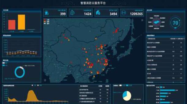 北京中消云智慧消防云平臺租賃廠家