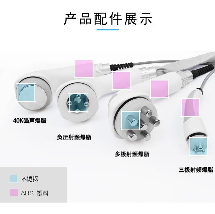 開設美容院儀器皮膚管理中心的管理