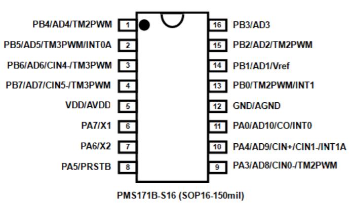 應(yīng)廣單片機PMS171B