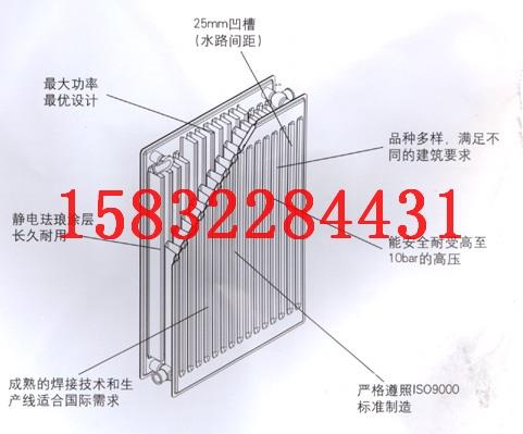 漯河銅鋁復合散熱器定做濮陽祥和代理廠家