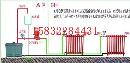 鋼制散熱器祥和冷暖設(shè)備廠家