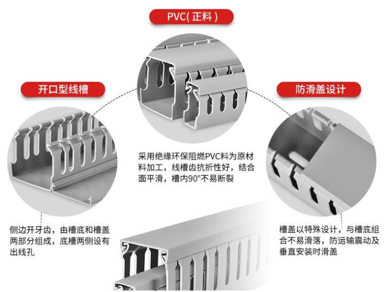 現(xiàn)貨供應(yīng)開口型PVC阻燃線槽 防滑等級高 型號種類