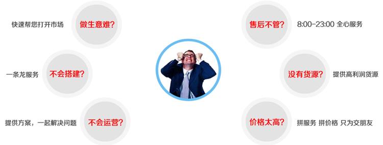 義烏APP系統(tǒng)軟件開發(fā)全網推廣區(qū)塊鏈接