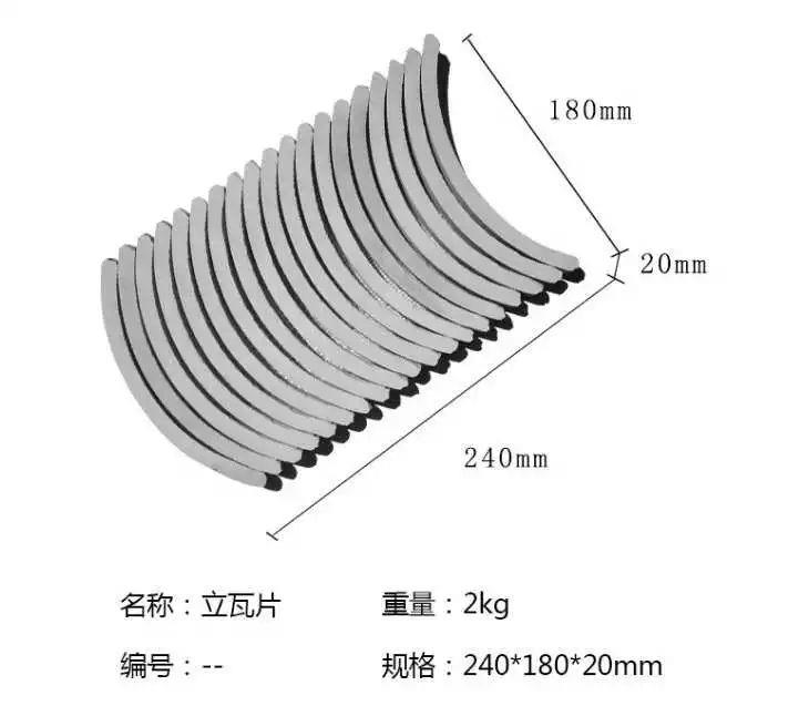 立瓦廠家A河北立瓦廠家A立瓦廠家直銷(xiāo)