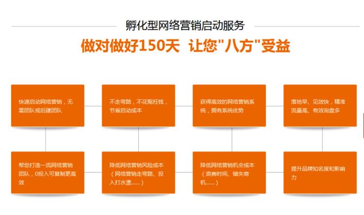 蘇州網(wǎng)站建設(shè)公司