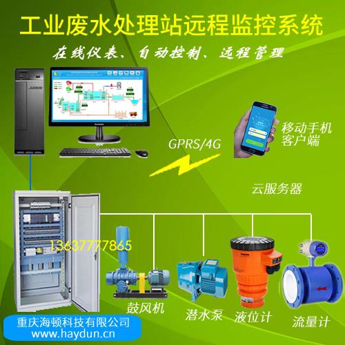 工業(yè)廢水污水處理廠(chǎng)站遠(yuǎn)程監(jiān)控系統(tǒng)PLC自控 GPRS無(wú)線(xiàn)控制