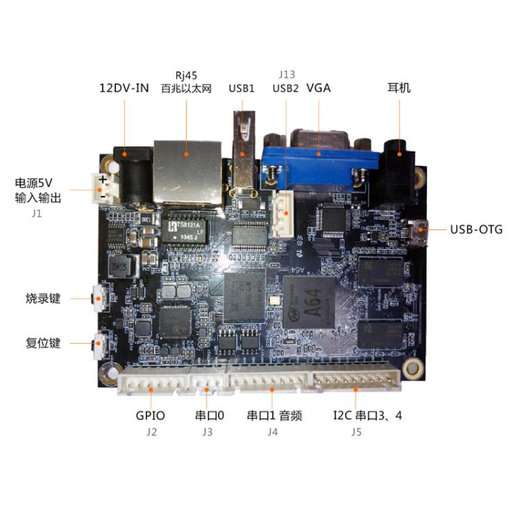 全志A64开发板广告机工控核心板游戏机自动售货机安卓系统6.