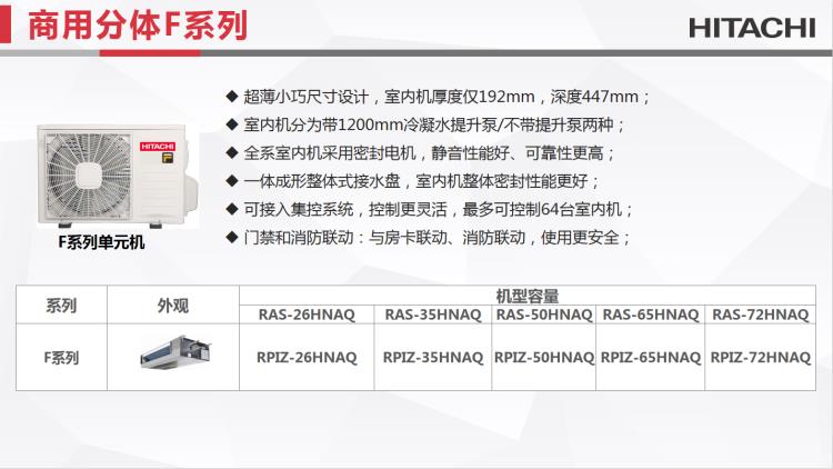 武漢日立空調(diào)囤貨代理服務(wù)商建筑機(jī)電安裝資質(zhì)三級(jí)