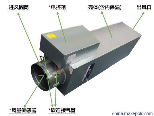 深圳江森VAV BOX供應(yīng) 節(jié)能環(huán)保VAV變風(fēng)量系統(tǒng)設(shè)計(jì)