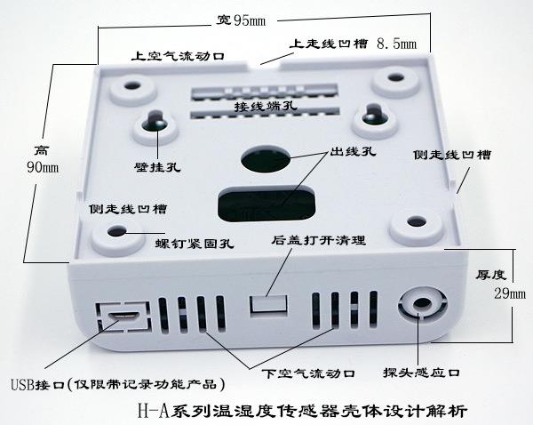 北京盛世宏博科技有限公司-溫濕度傳感器網(wǎng)口型RJ45