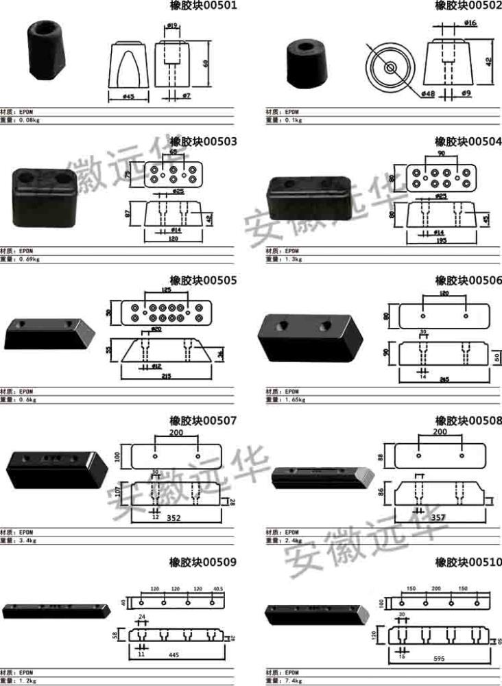 加大号特大号重型汽车防刮条防撞块