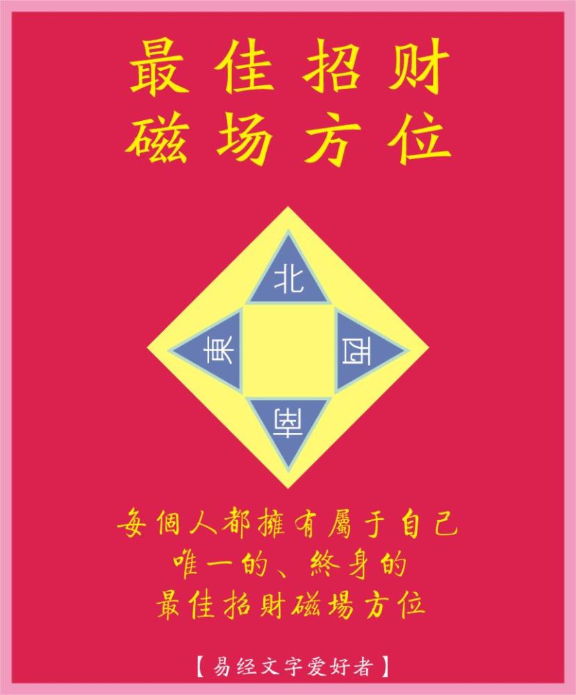 廣州新生兒易經(jīng)取名機(jī)構(gòu) 多個(gè)精選美名