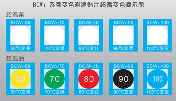 示温片不可逆型示温贴片变色测温贴片BCW感温片变色温