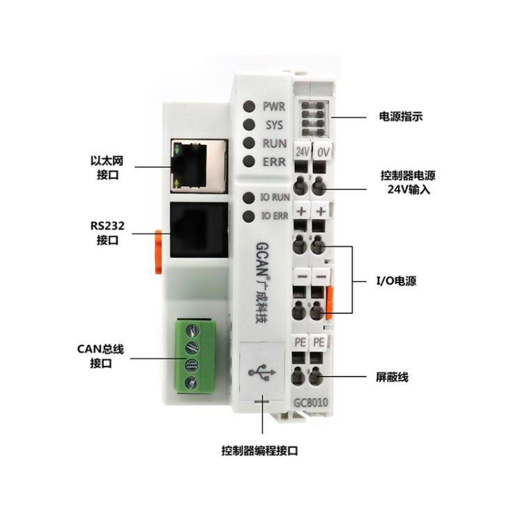 廣成科技國產(chǎn)小型plc