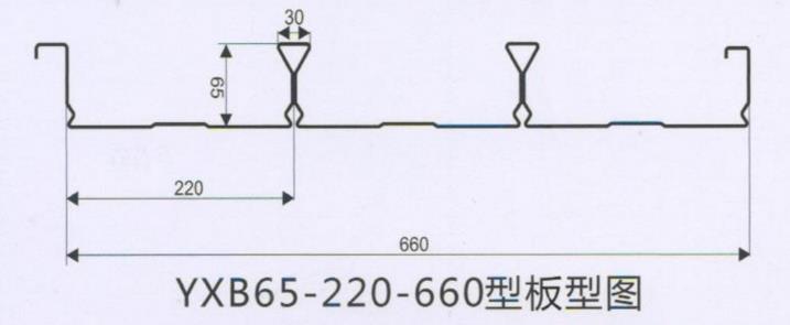 天津北京河北河南山東山西內蒙古黑龍江吉林遼660型閉口樓承板