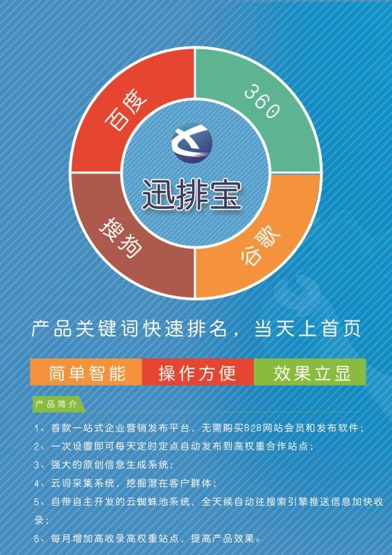 網(wǎng)絡推廣各大搜索引擎首頁排名