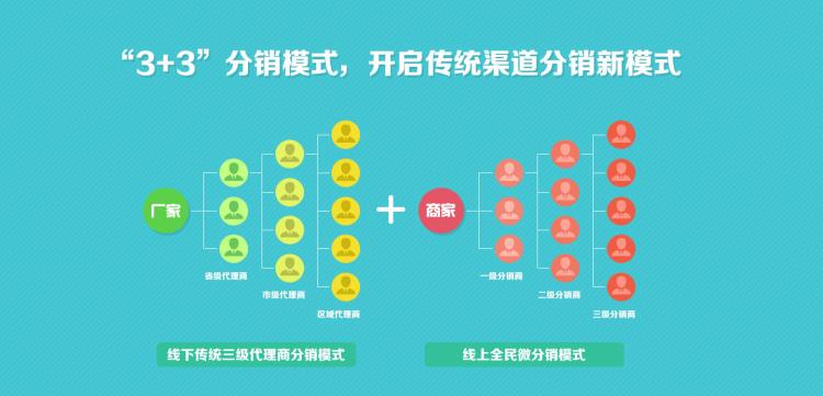 廣州豐巢儲物柜小程序源碼開發(fā)