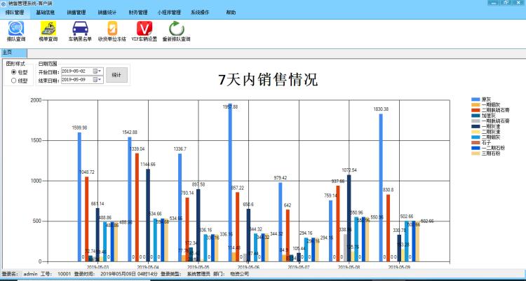 无人值守过磅系统车辆进出场系统