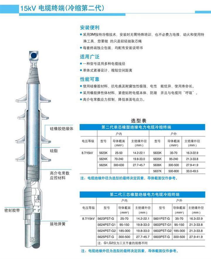 3M冷縮電纜接頭3M授權(quán)代理商現(xiàn)貨供應(yīng)3M中間接頭