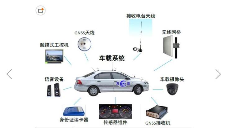 智能驾考模拟器路考仪