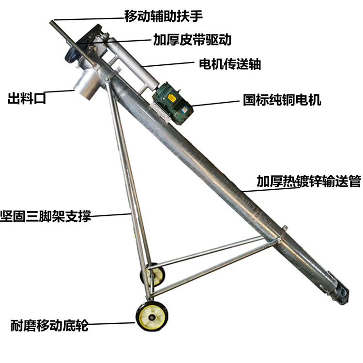 畜牧养殖干湿两用粪便抽粪机 双螺旋杆不堵塞喝粪机