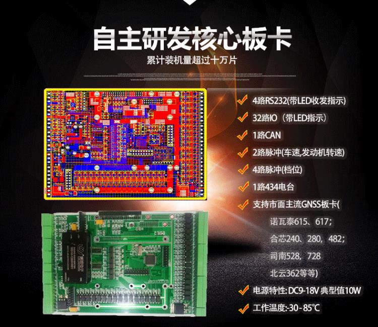 GNSS接收機核心底板支持世面主流GNSS接收機板卡