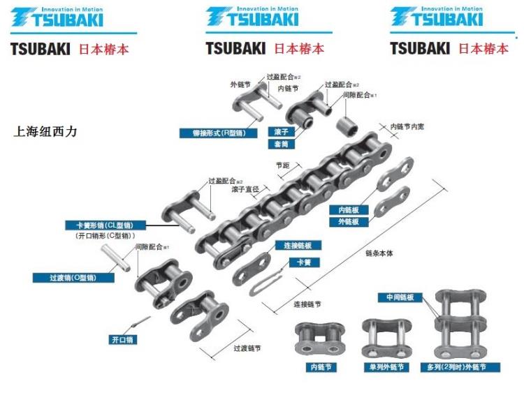 tsubaki椿本鏈條