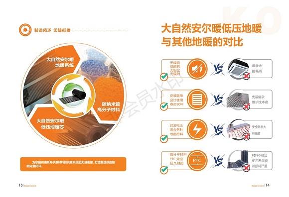 ptc地暖大自然ptc地暖的优点