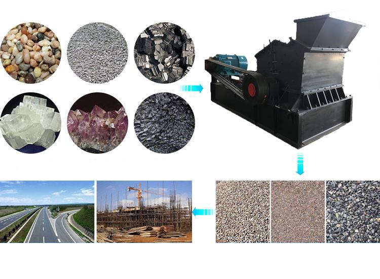 河南山美重工液壓開箱制砂機(jī)第六代制砂機(jī)細(xì)碎機(jī)