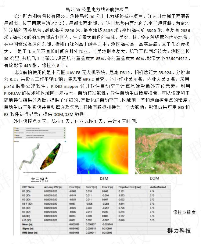 合山市群力承接电力线路航拍项目