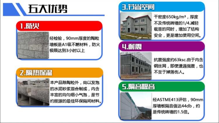 新型綠色建筑材料生產(chǎn)廠家