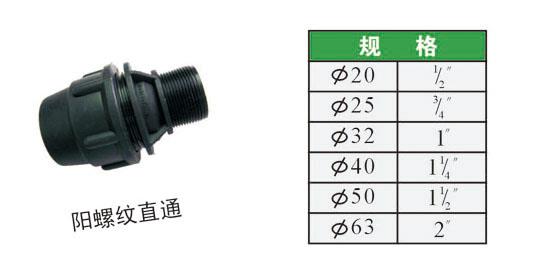 供應河北PE管件三通直通彎頭內(nèi)外絲直接