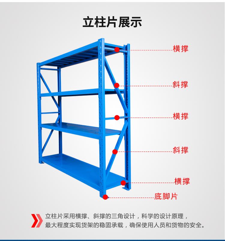 郑州货架厂 荣威货架轻中重型仓储货架承重强拆装方便