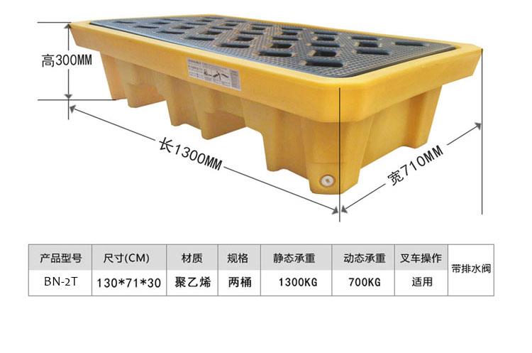 宜賓防滲漏托盤盛漏卡板接油盤盛漏托盤防溢漏托盤