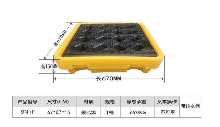 广安防渗漏托盘盛漏托盘盛漏油托盘防泄漏托盘