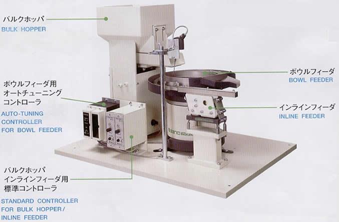 產(chǎn)機株式會社sanki震動機