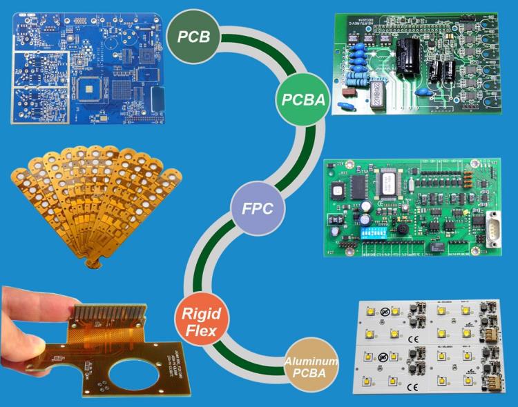 PCBA电路板来料加工小批量电路板焊接中小批量贴片焊接加工